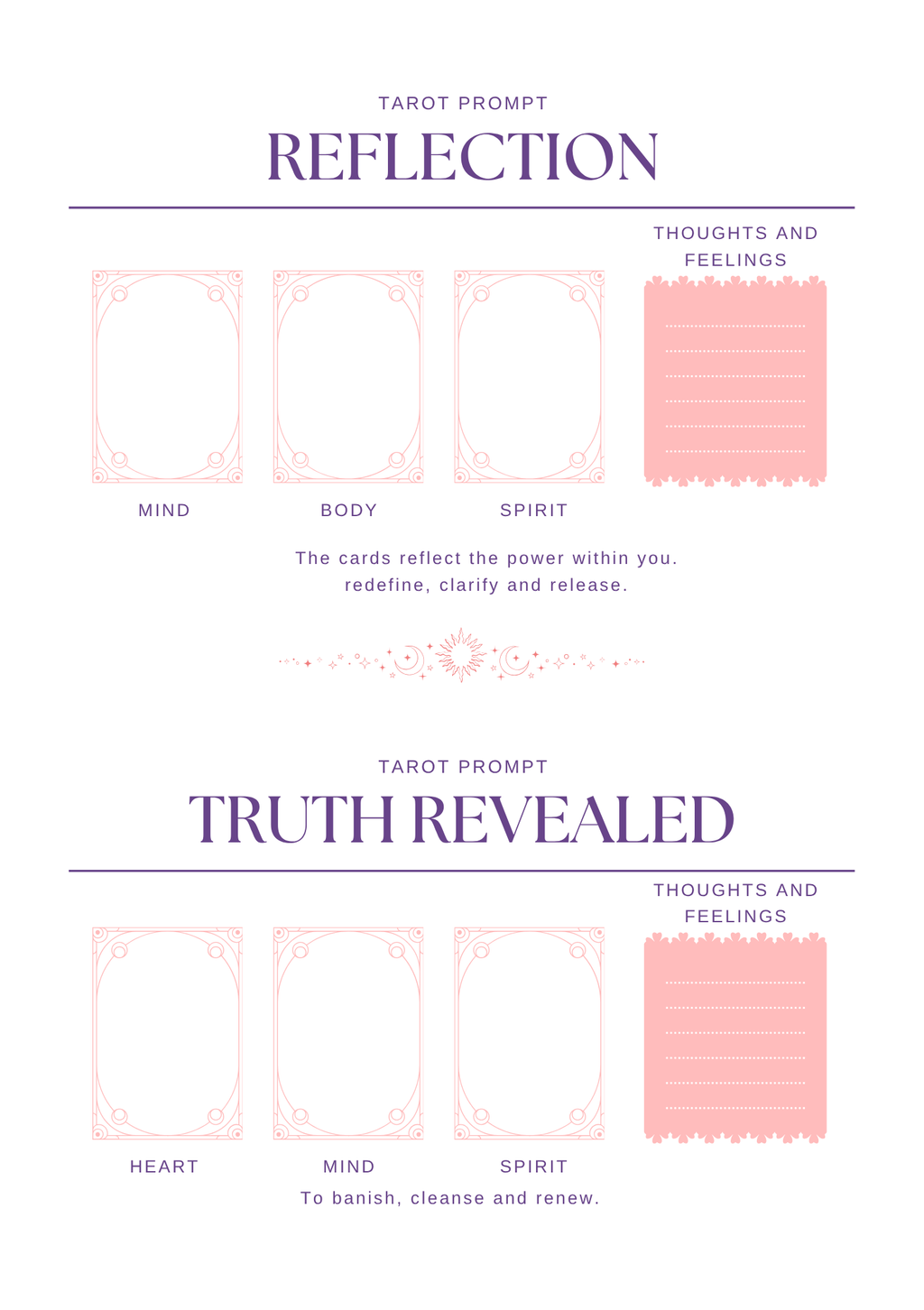 The Divination Desk: Guided Spreads & Element Framework ( Digital download)