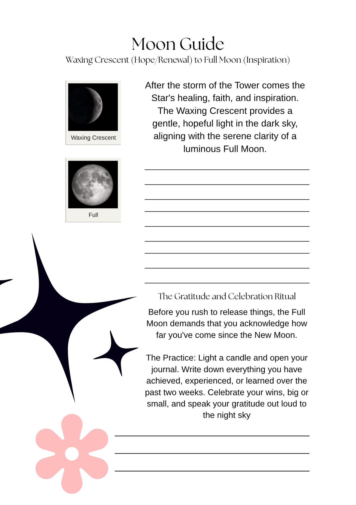 Arcana Codex: A Major Arcana Tarot Journal & Spread Guide (A5 Printable PDF) - Divination Mail. ABN: 76 607 487 962