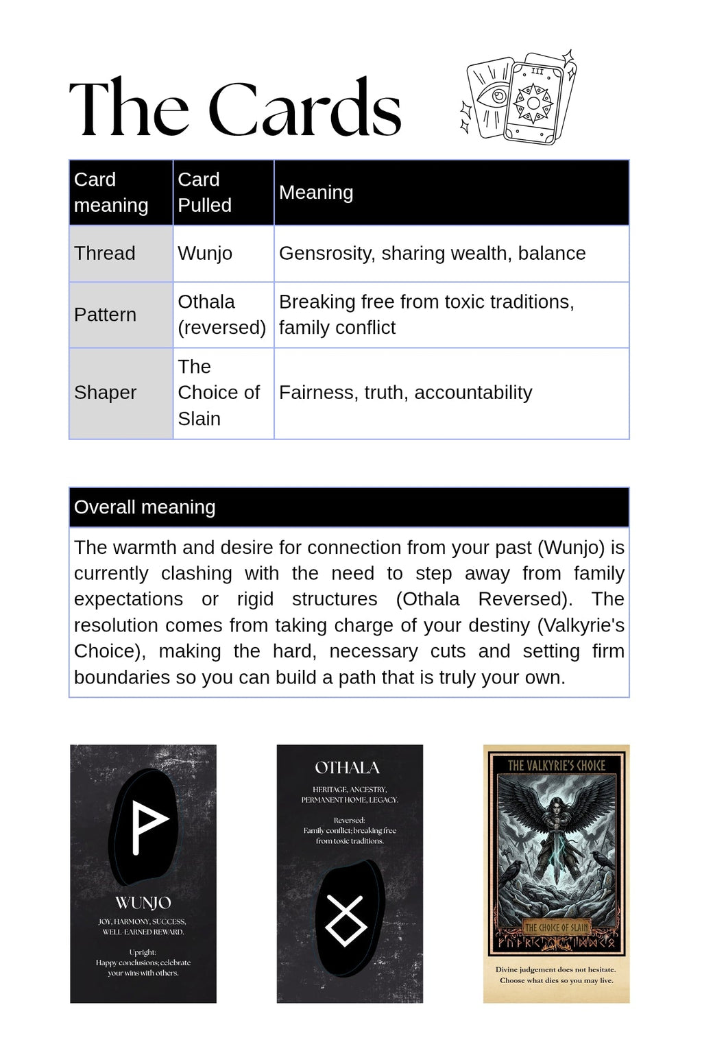 The Weaver - Rune and Oracle - Divination Mail. ABN: 76 607 487 962
