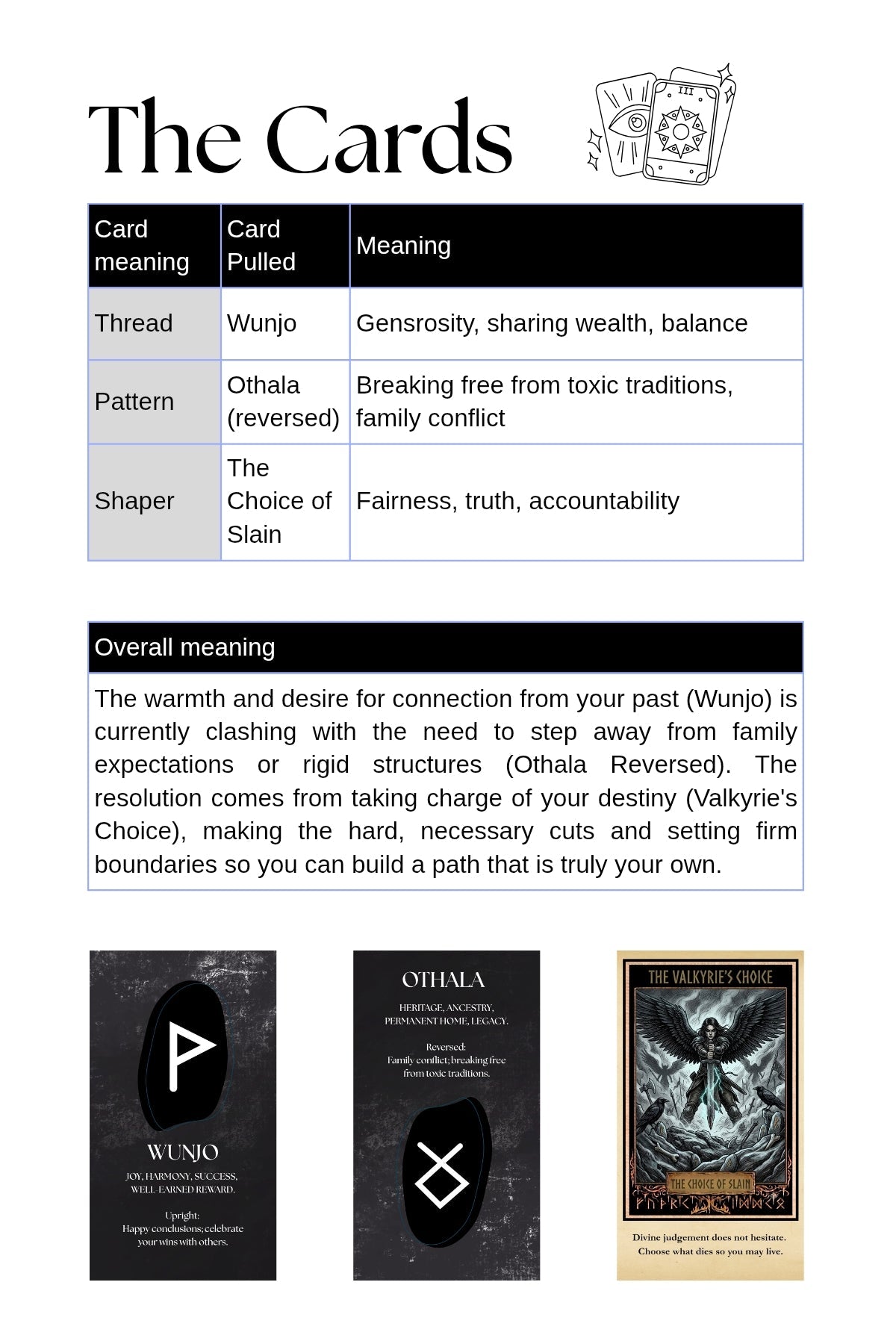 The Weaver - Rune and Oracle - Divination Mail. ABN: 76 607 487 962